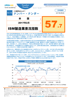 製 業 指数 9.6 ISM製造業景況指数