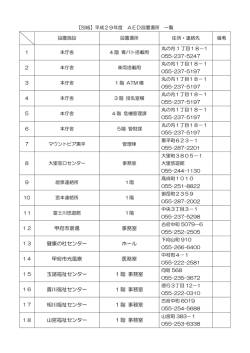 平成29年度 AED設置場所一覧 （PDF：202KB）
