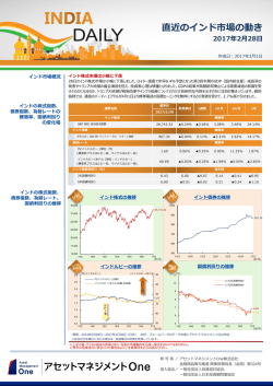 INDIA DAILY 03/01号