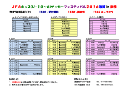 JFAキッズ(U-10～6)サッカーフェスティバル2016滋賀 in 彦根