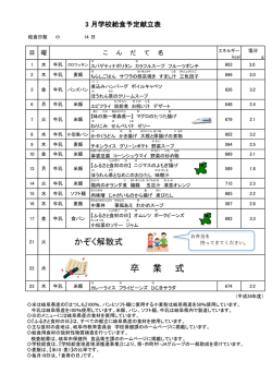 卒 業 式