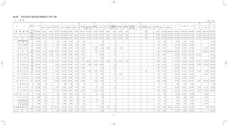 10表 平成29 調