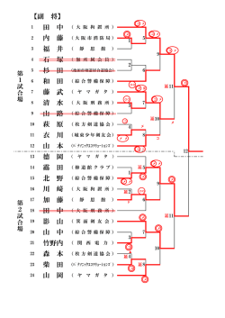 副将の部