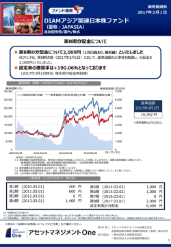 『DIAMアジア関連日本株ファンド（愛称：JAPASIA）』第8期分配金について