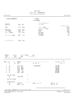 小学生未満男子 - ICI石井スポーツ