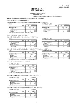 債券市場サーベイ ＜2017年2月調査