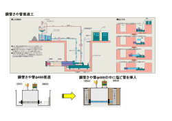 説明資料2