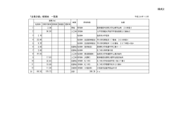 様式2