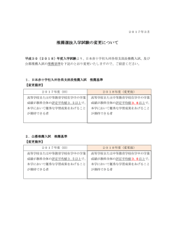 推薦選抜入学試験の変更について