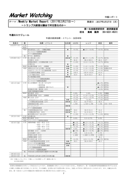 Weekly Market Report（2017年2月27日～）