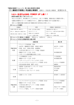ヘルシー生活で心も体も POWER UP し隊