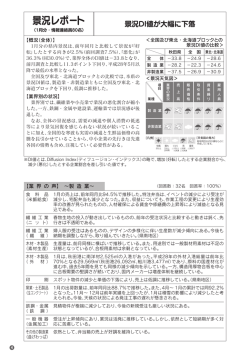 1月分・情報連絡員80名 - 秋田県中小企業団体中央会
