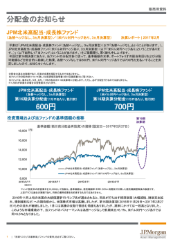 JPM北米高配当・成長株ファンド（為替ヘッジなし、3ヵ月決算型）/（米ドル
