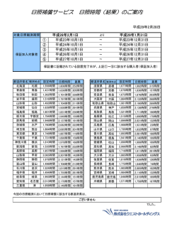 日照補償サービス 日照時間（結果）のご案内