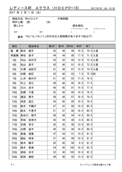 レディース杯 Aクラス（HDCP0～18）