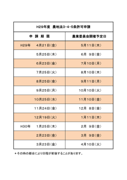 農業委員会開催予定日 H29年 4月21日（金） 5月11日（木） 5月25日