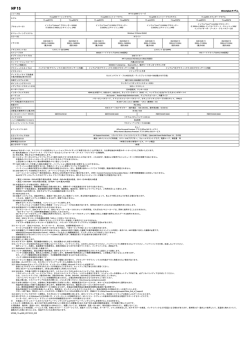 HP 15-ay000 シリーズ （Directplusモデル）（PDF）