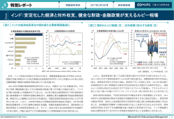 安定化した経済と対外収支、健全な財政･金融政策