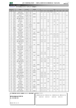 ait corporation china service schedule taicang
