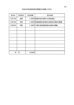 内 訳 - 坂東市