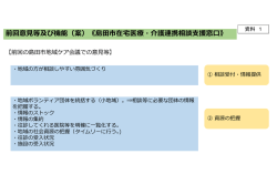 前回意  等及び機能（案）《島  市在宅医療・介護連携相談  援窓  》