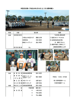 功労賞 受賞者 リスト 卒団式次第＜平成29年3月4日（土） 於 田野球場