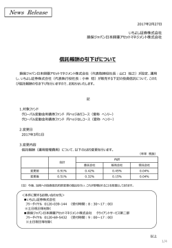 信託報酬の引下げについてグローバル変動金利債券ファンド 円ヘッジ