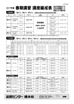 2017年度 - 能開センター