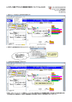 レスポンス版【プラスU】・図面表示設定について（Ver.4.6.25）