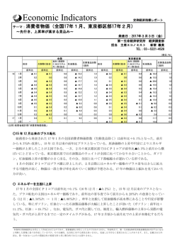 Economic Indicators 定例経済指標レポート