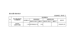 「重点公園・緑地」及び「優先整備区域」 （PDF：42KB）