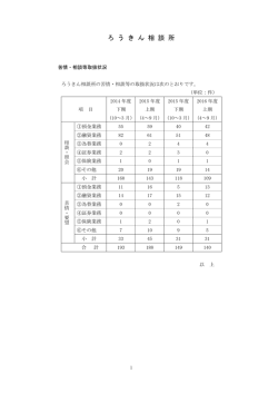 詳しくはこちら