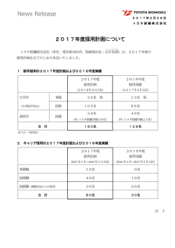 印刷 (PDF:91KB) - Toyota Boshoku Corporation