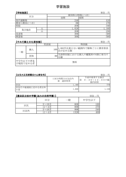 学習施設 - 墨田区