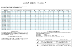 2017年3月 新生銀行FX スワップカレンダー