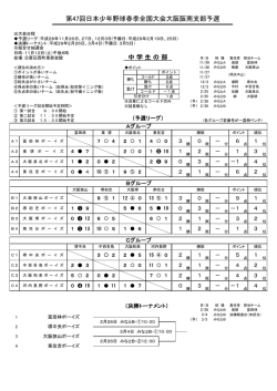 中学生の部