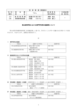 記 者 発 表（資料配付） 月／日 (曜日) 担 当 課 班