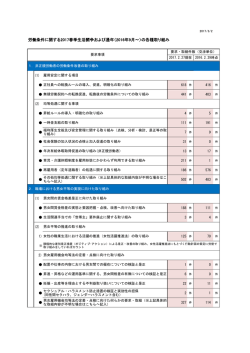 労働条件に関する2017春季生活闘争および通年（2016年9月～）の各種