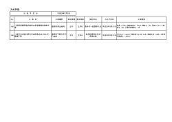 （平成29年2月23日公表） （PDFファイル