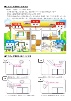 住宅用火災警報器の設置・取り付け位置 (PDF 249KB)