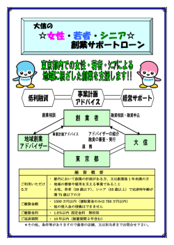 女性・若者・シニア創業サポートローン