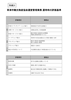草津市観光物産協会運営管理業務 選考時の評価基準
