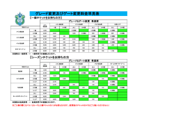 料金表はこちら