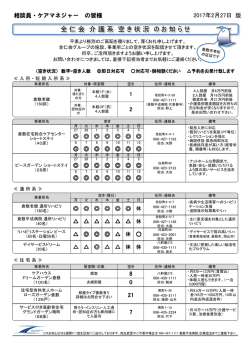 全仁会 介護系 空き状況 のお知らせ