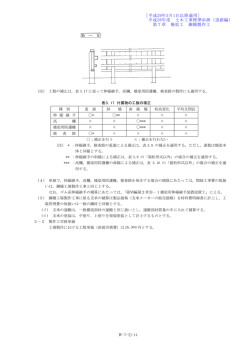 ［平成29年3月1日以降適用］ 平成28年度 土木工事標準歩掛（道路編