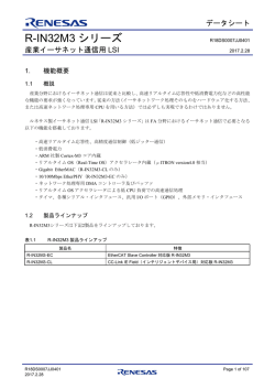 R-IN32M3 シリーズ データシート