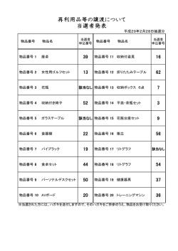 再利用品等の譲渡について 当選者発表