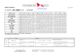 IMPORT SCHEDULE オーストラリア