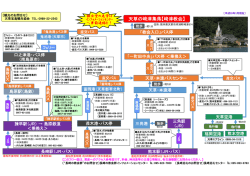 天草の﨑津集落【﨑津教会】 - 長崎の教会群インフォメーションセンター