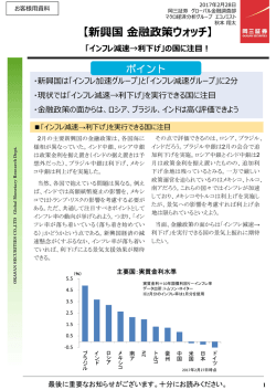 新興国 融政策ウォッチ